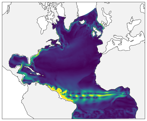 Resulting average surface speed